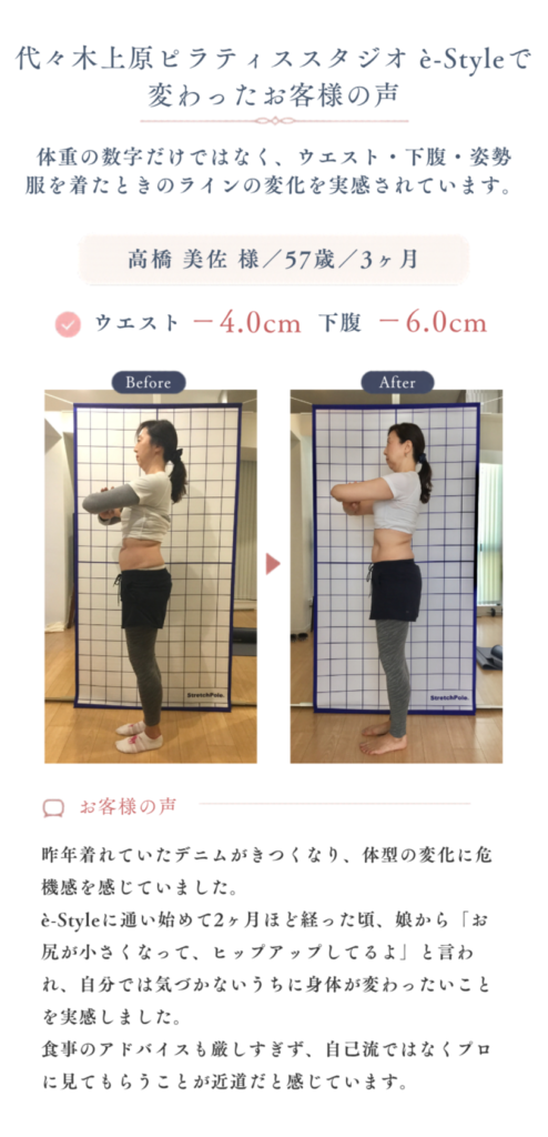 57歳女性が3ヶ月でウエストと下腹の変化を実感した代々木上原ピラティススタジオè-Styleのビフォーアフター写真