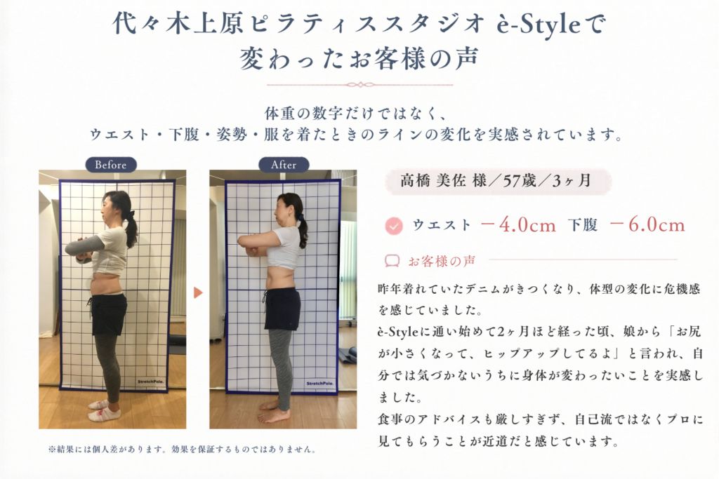 57歳女性が3ヶ月でウエストと下腹の変化を実感した代々木上原ピラティススタジオのビフォーアフター写真